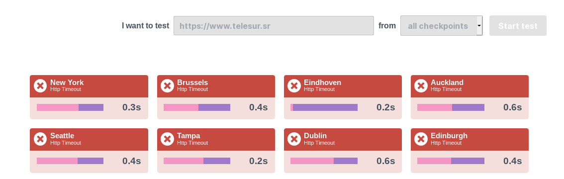 telesur website status